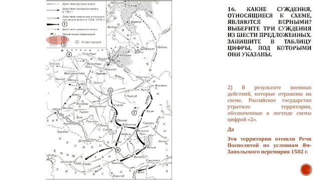 Подробный разбор 2 варианта досрочной волны ЕГЭ по истории 2020 смотреть онлайн