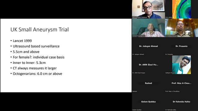 Elective Open Repair of Abdominal Aortic Aneurysm смотреть онлайн