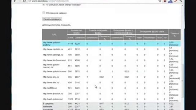 Оптимизация сайта для поисковых систем смотреть онлайн