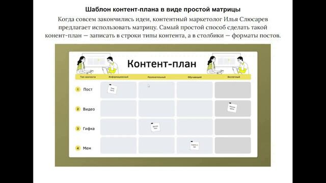 Простые шаблоны для контент планов