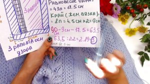 Вязание спицами. МАСТЕР КЛАСС ПЛЕД СПИЦАМИ РАСЧЕТЫ