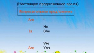 Present Continuous Active Настоящее продолженное время активного залога в английском языке