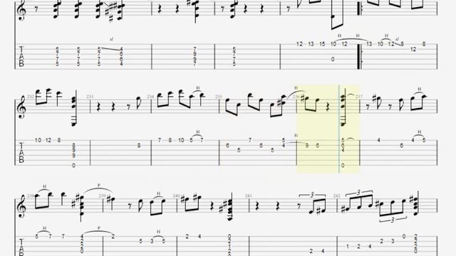 Vicente Amigo ?El mandaito ? Bulerias ? FLAMENCO GUITAR TABS