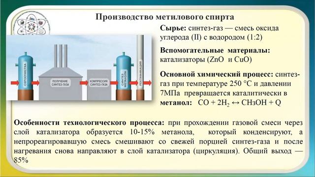 Свойства, получение и применение углерода. Синтез-газ как основа современной промышленности