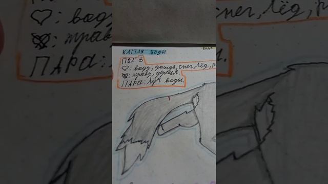 Мои Коты воители "Капля Воды" смотреть онлайн