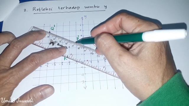 REFLEKSI BAGIAN 2 : Refleksi terhadap sumbu x, sumbu y dan titik pangkal koordinat. смотреть онлайн