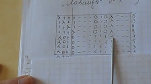 Узор для носков "ЦВЕТЫ ПРОВАНСА".#(2021)