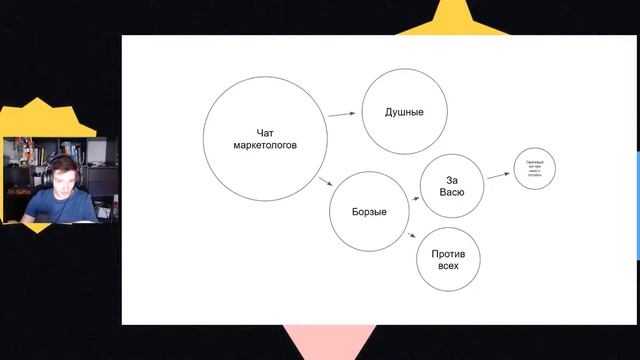 Перспективы развития Telegram мессенджера, как развивать и объединять людей в комьюнити смотреть онлайн