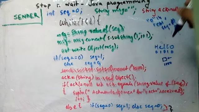 Stop and Wait Java Programming explained