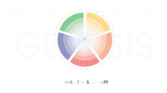 Genesis: new brand / new site смотреть онлайн