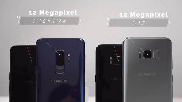 Samsung Galaxy S9 & S9+ vs. Galaxy S8 & S8+ (Deutsch) | SwagTab смотреть онлайн