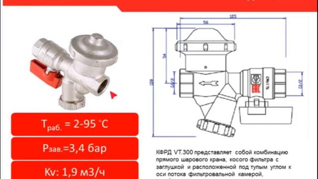 Арматура безопасности и регулирующая арматура