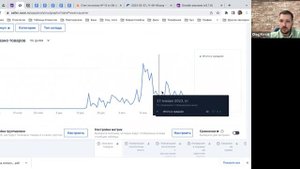 Как на Озон посмотреть статистику по продажам по отдельным артикулам? | Как смотреть отчеты на Ozon