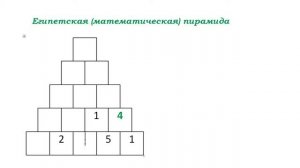 Головоломка Египетская (математическая) пирамида.  Урок 1