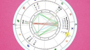КУРТ КОБЕЙН. ЗАПОМИНАЮЩИЕСЯ АСПЕКТЫ НАТАЛЬНОЙ КАРТЫ.