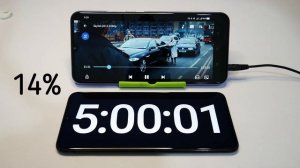 Realme C25 Battery Test | The Truth of 6000 mAh!!!