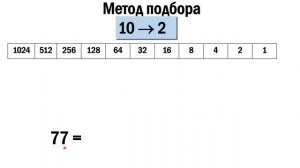 Перевод из десятичной в двоичную систему счисления