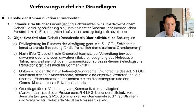 Medienrecht I – 1. Termin смотреть онлайн