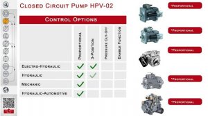 Variable displacement pump (HPV 02) from Linde Hydraulics