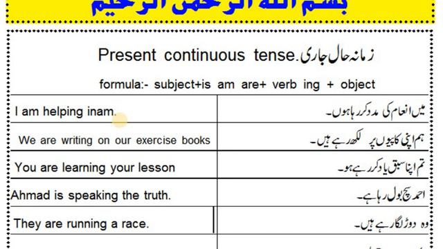 Present Continuous Tense Assertive Negative Interrogative смотреть онлайн