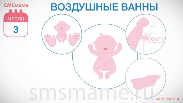 Ребенок 3 месяца - рост и вес ребенка, вакцинация, воздушные ванны смотреть онлайн