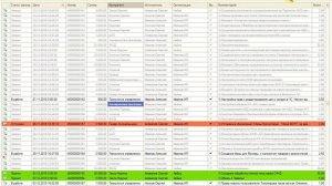 1С УТ 10.3 Обработка Статусы и Раскрашивание Заказов покупателей