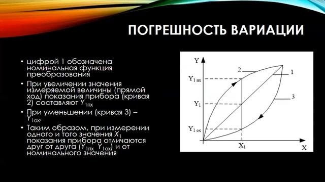 Вариация показаний