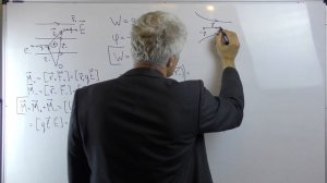 Электричество и магнетизм Лекция 3 часть 7 Диполь во внешнем электрическом поле