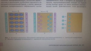 Электреты и двигатели из этих электретов с 1800гг.