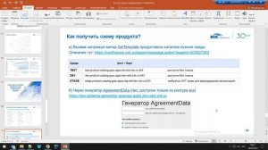 Схема продуктов из продуктового каталога. Спикер: Чуков Алексей