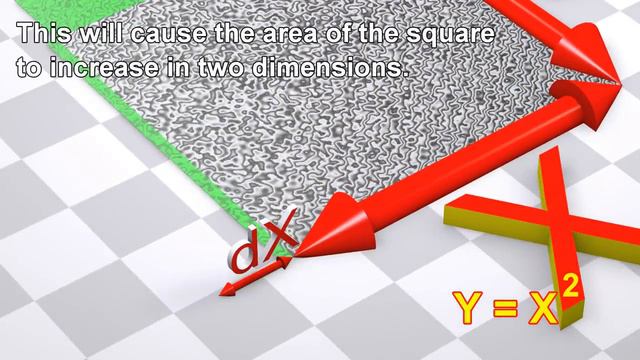 Математика Polynomial derivatives_  3D visualization (720p)