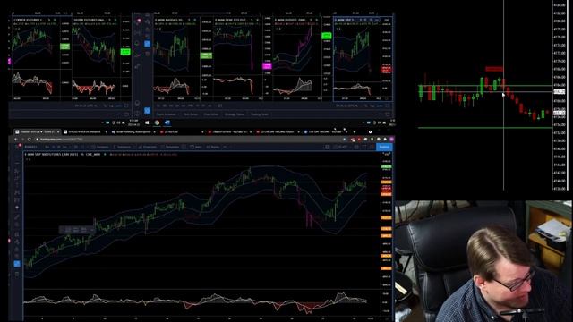 LIVE DAY TRADING - Small Account Challenge Day 11 - Tick Charts vs Time Charts