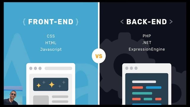 Full Stack Web Developer