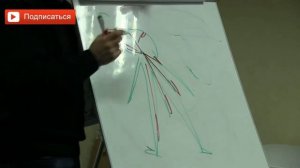 Почему мощи святых не тленна? Почему хранят мощи святых? Кто такие святые люди? Сарвасатья