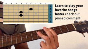 “Do re mi” Kurt Cobain guitar lesson. Montage of Heck. Acoustic guitar chords.