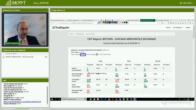 Вебинар: «Отчеты по обязательствам трейдеров - COT и крипторынки». Рибейт форекс. Кэшбэк.
