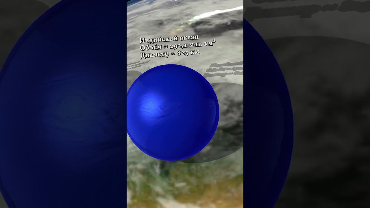 Если бы океаны были планетами - сравним размер #shorts смотреть онлайн