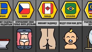 Секреты Парней Из Разных Стран