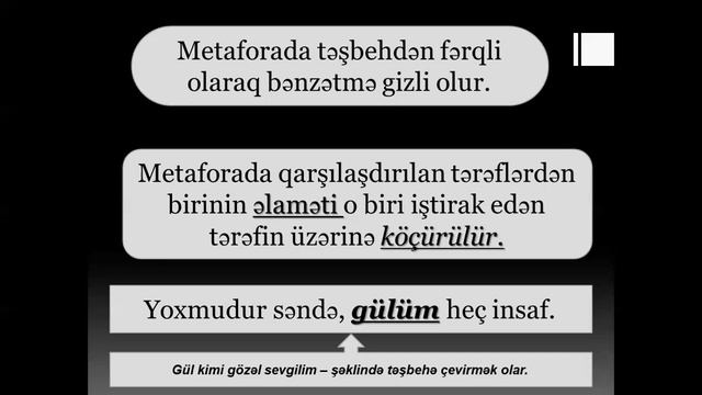 Bədii ifadə vasitələri Bədii təsvir vasitəri izahı - epitet,təşbeh,metafor, kinayə,bədii sual və смотреть онлайн