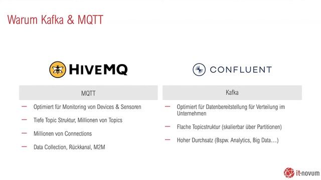 ThingsBoard User Meetup Vol. 2: Mit ThingsBoard & Co Schritt für Schritt zur globalen IoT-Plattform смотреть онлайн