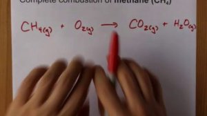 Complete Combustion of Methane (CH4) Balanced Equation