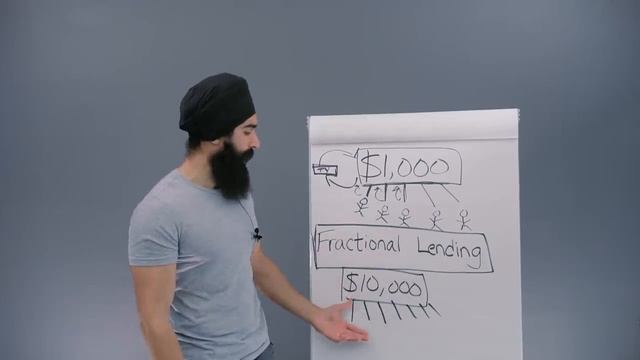 How The Banking System Is Making You Poorer (Without You Finding Out) смотреть онлайн