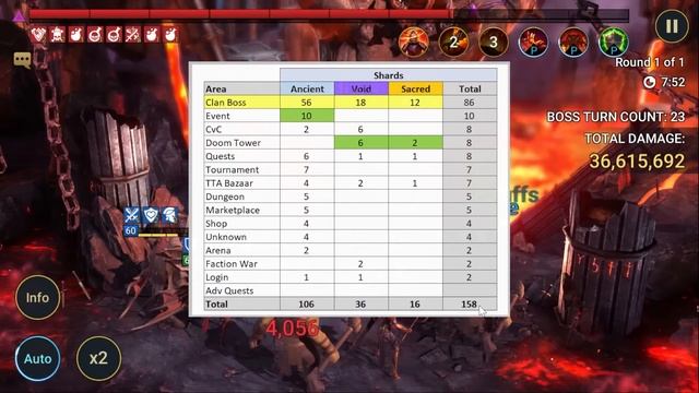 Shards and Tomes F2P Guide | Account Management | Raid Shadow Legends