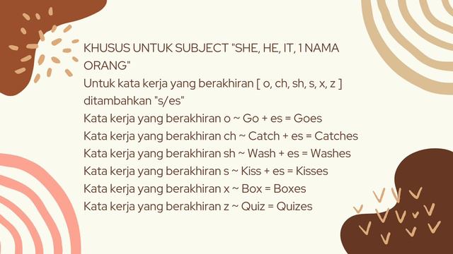 DAILY ACTIVITIES AND SIMPLE PRESENT TENSE USED BY ANITA DWIYANTI