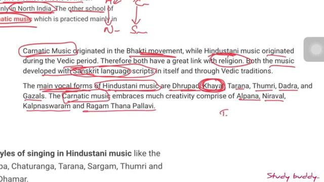 Daily Hindu Analysis | February 04,2022 | Study Buddy (Since 2018) | UPSC | TNPSC | In Tamil