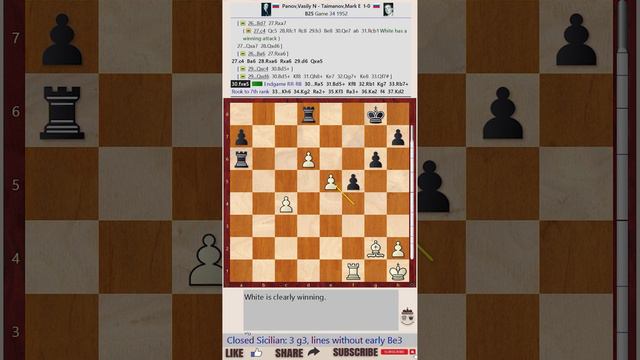 Brilliant Career of a Pawn || Panov vs Taimanov, Moscow 1952 || IRVING CHERNEV