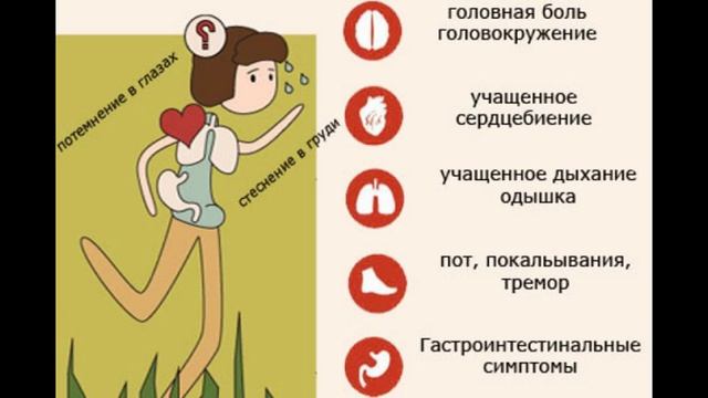 После панической атаки хочется в туалет по маленькому