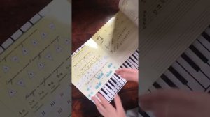 Обзор Тривиум-карты по Музыке