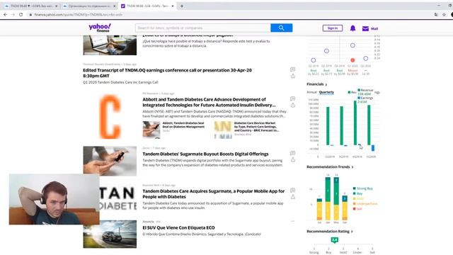 Анализ рынка 02-07-2020 смотреть онлайн