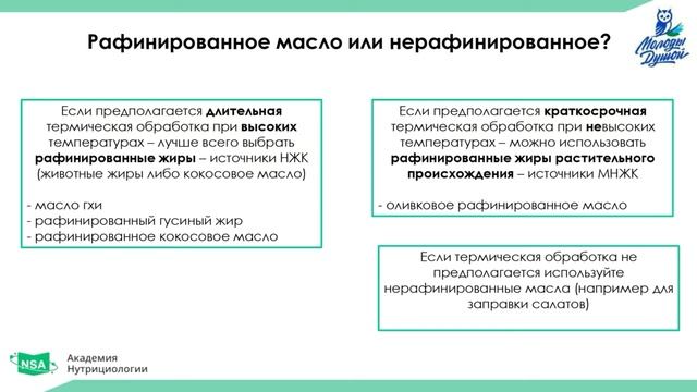 Приготовление пищи и выбор сочетания продуктов.